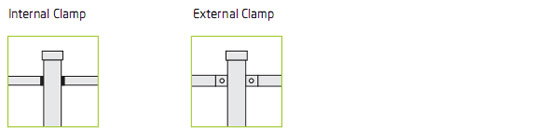 Clamping System