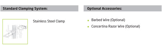 Standard Clamping System