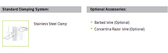 Standard Clamping System