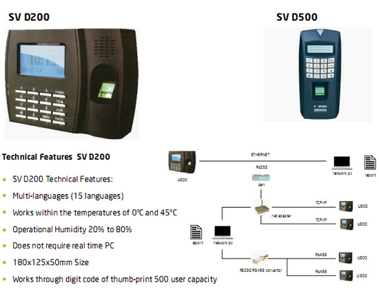 DIGITAL PRINT SYSTEMS