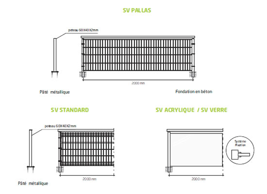 SV PROTECT AVEC MAIN COURANT