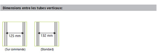 Dimensions entre les tubes verticaux