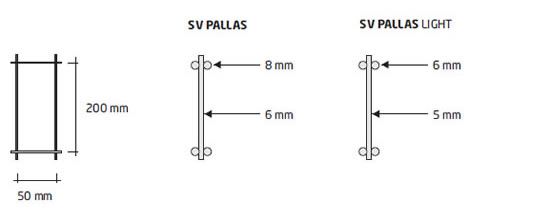 Dimensions de la maille options
