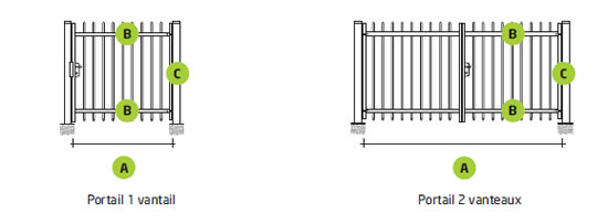 SV Europa