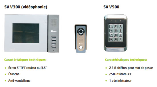SV CONTROL&Ecirc; D&acute;ACC&Egrave;S
